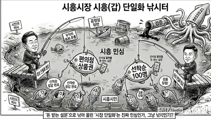 시흥시장 단일화 여론조사 ‘상품권 살포’ 논란… 선거법 위반 의혹(2)