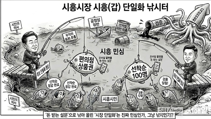 시흥시장 단일화 여론조사 ‘상품권 살포’ 논란… 선거법 위반 의혹(2)